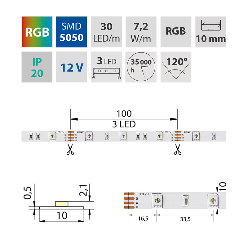 LED-Streifen RGB mit 7,2 Watt und 280 Lumen je Meter bei 12 Volt, IP20
