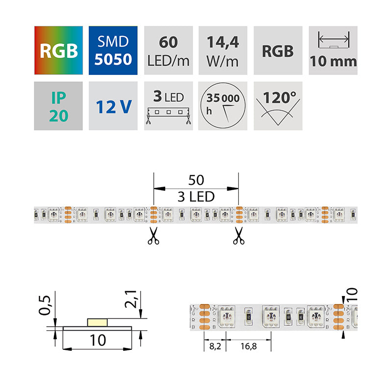 LED-Streifen RGB mit 14,4 Watt und 560 Lumen bei 12 Volt, IP20