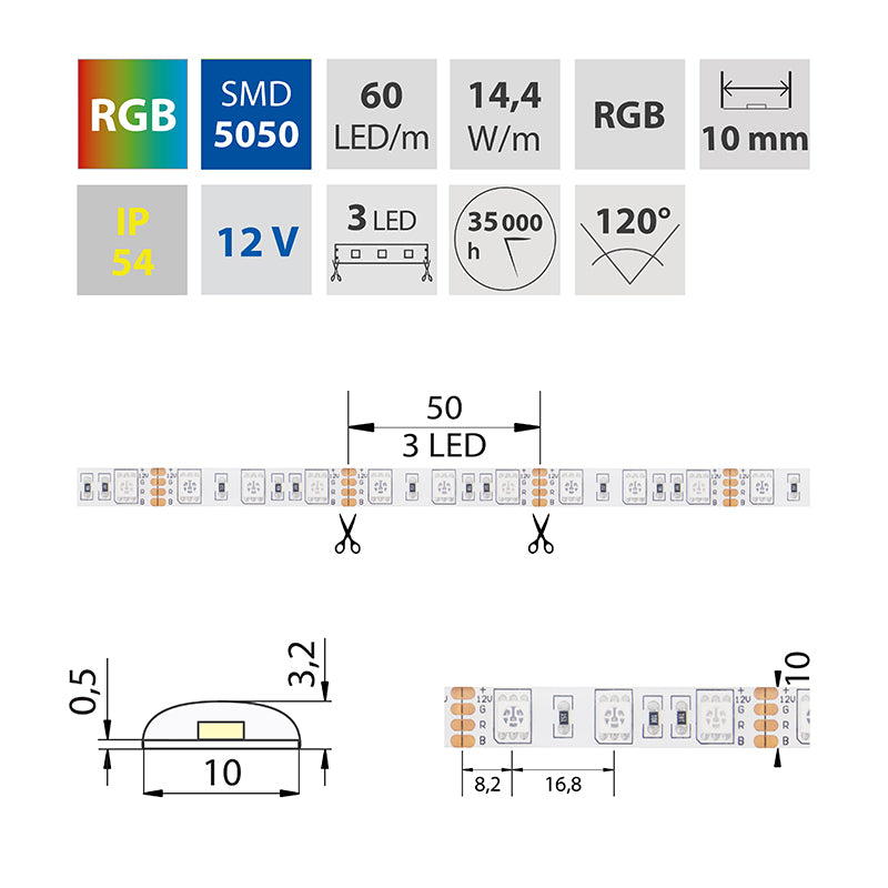 LED-Streifen RGB mit 14,4 Watt und 496 Lumen je Meter bei 12 Volt, IP54