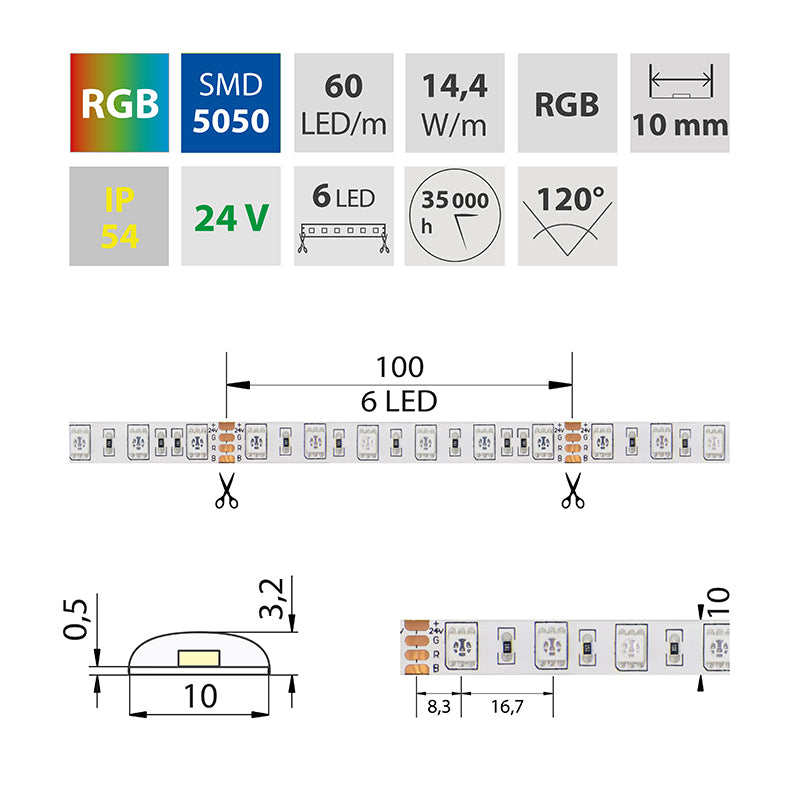 LED-Streifen RGB mit 14,4 Watt und 496 Lumen je Meter bei 24 Volt, IP54