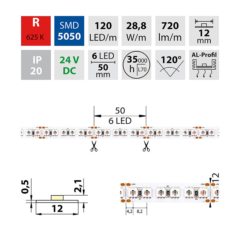 LED-Streifen in Rot mit 720 Lumen und 28,8 Watt je Meter bei 24 Volt, IP20