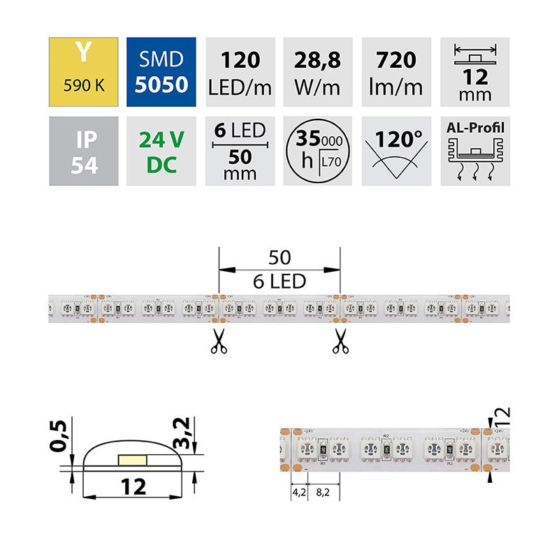 LED-Streifen in Gelb mit 720 Lumen und 28,8 Watt je Meter bei 24 Volt, IP54