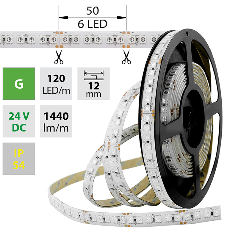 LED-Streifen in Grün mit 1440 Lumen und 28,8 Watt je Meter bei 24 Volt, IP54