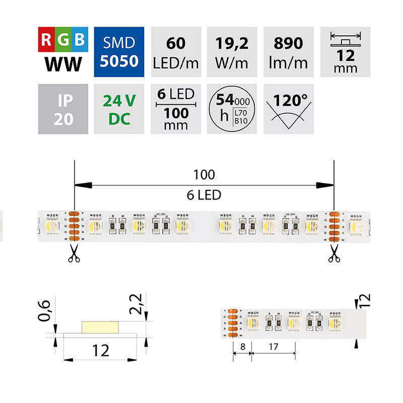 LED-Streifen RGB + Warmweiß mit 19,2 Watt und 890 Lumen je Meter bei 24 Volt, IP20