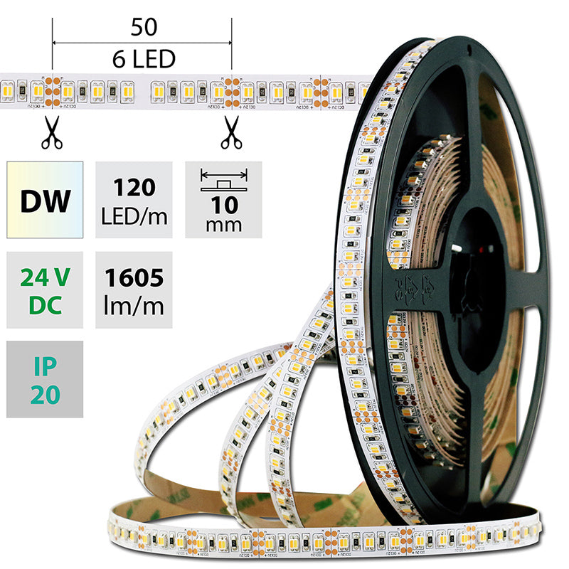 LED-Streifen Dualweiß in Warmweiß und Kaltweiß mit 19,2 Watt und 1605 Lumen je Meter bei 24 Volt, IP20