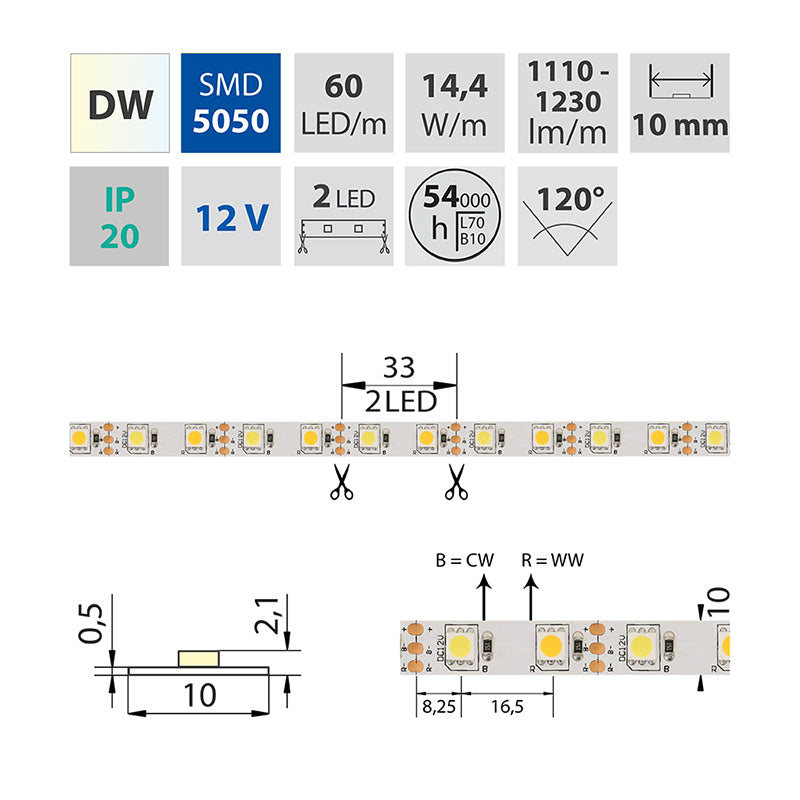 LED-Streifen Dualweiß in Watmweiß und Kaltweiß mit 14,4 Watt und 1310 Lumen je Meter bei 12 Volt, IP20