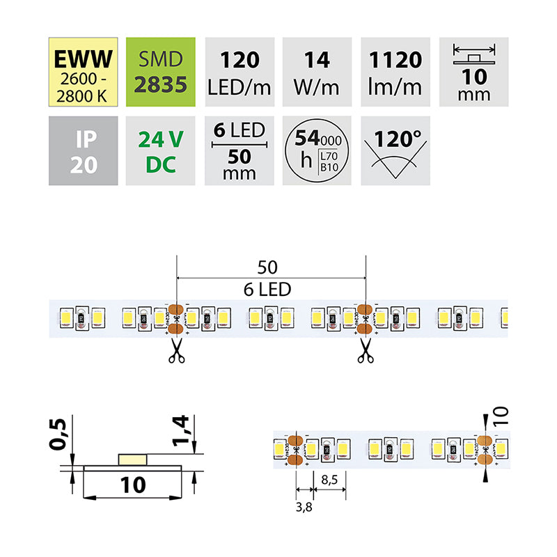 LED-Streifen in Extra Warmweiß mit1120 Lumen und 14 Watt je Meter bei 24 Volt, IP20