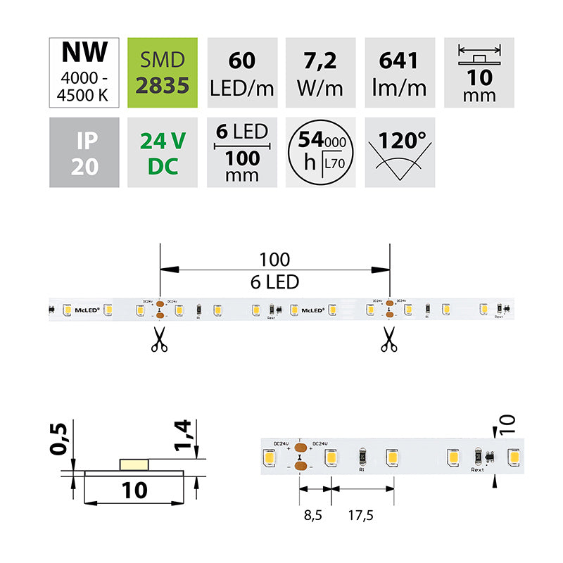 LED-Streifen in Neutralweiß mit 641 Lumen und 7,2 Watt je Meter bei 24 Volt, IP20