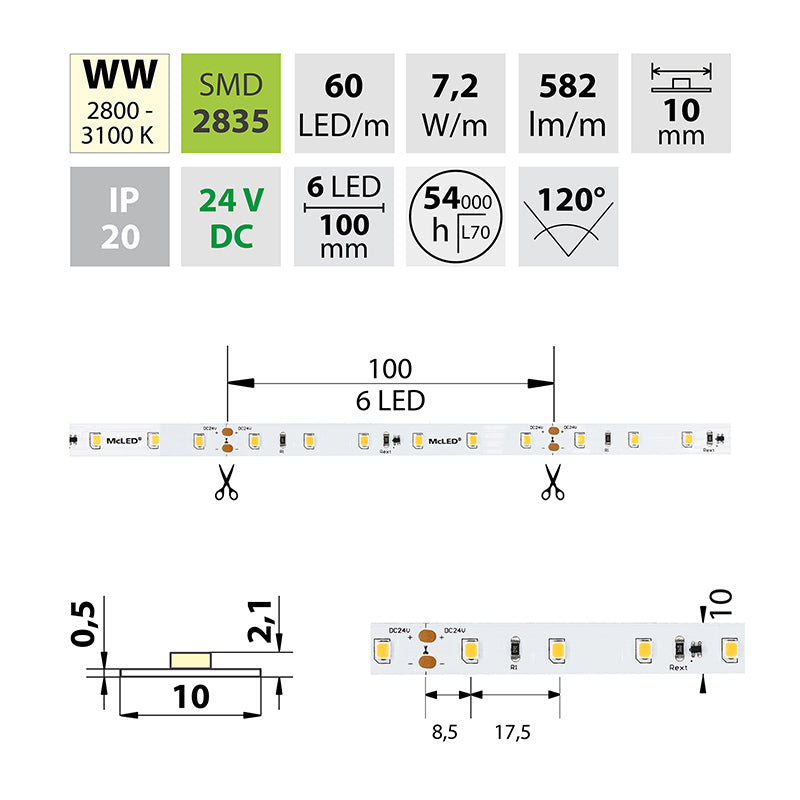 LED-Streifen in Warmweiß mit 7,2 Watt und 582 Lumen je Meter bei 24 Volt, IP20