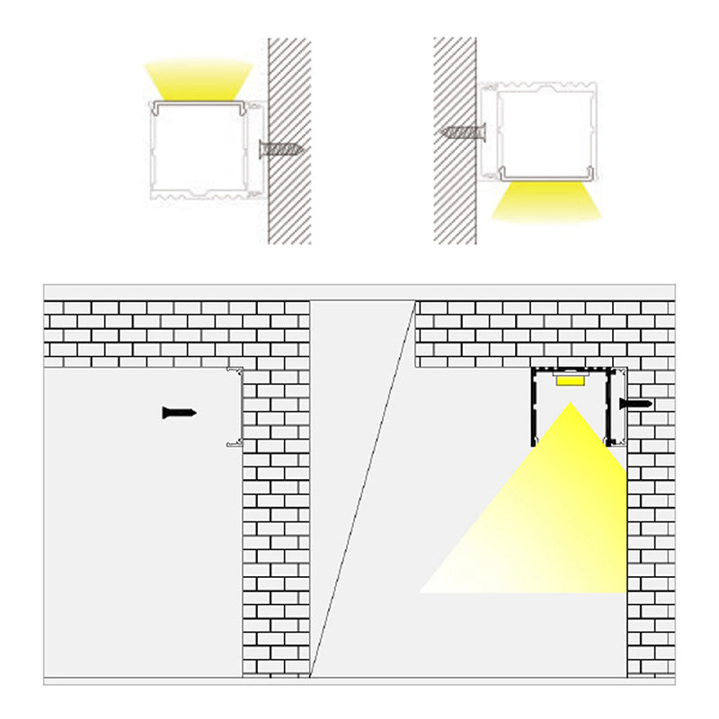 LED-Wandprofil LF-NV