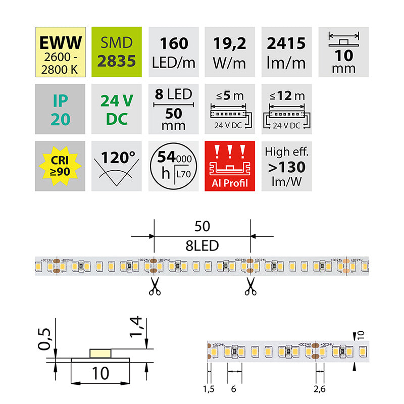 LED-Streifen in Extra Warmweiß mit 2415 Lumen und 19,2 Watt je Meter bei 24 Volt, IP20