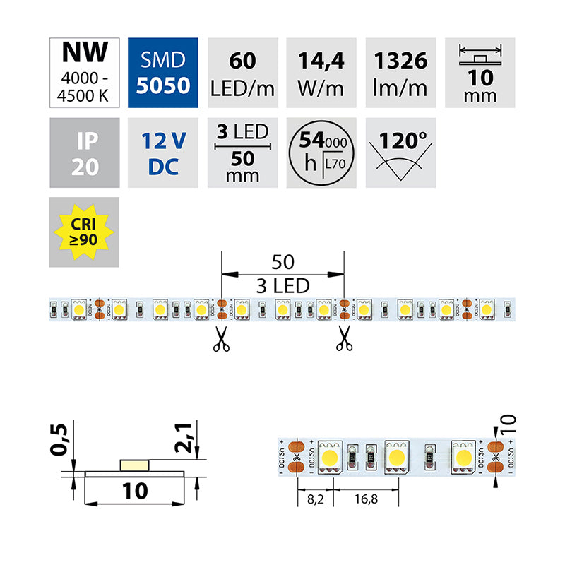 LED-Streifen in Neutralweiß mit 1296 Lumen und 14,4 Watt je Meter bei 12 Volt, IP20