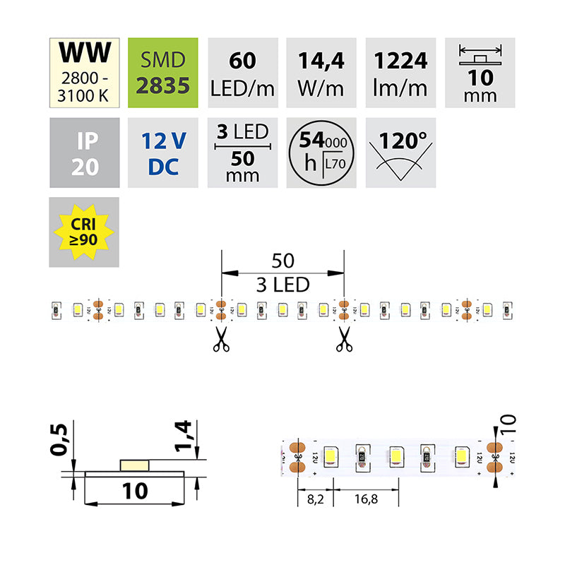 LED-Streifen in Warmweiß mit 14,4 Watt und 1224 Lumen je Meter bei 12 Volt, IP20