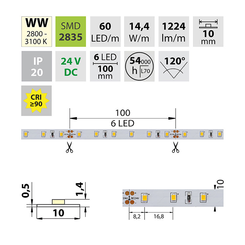 LED-Streifen in Warmweiß mit 1224 Lumen und 14,4 Watt je Meter bei 24 Volt, IP20