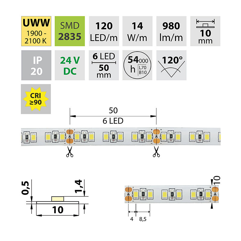 LED-Streifen in Ultra Warmweiß mit 14 Watt und 980 Lumen je Meter bei 24 Volt, IP20