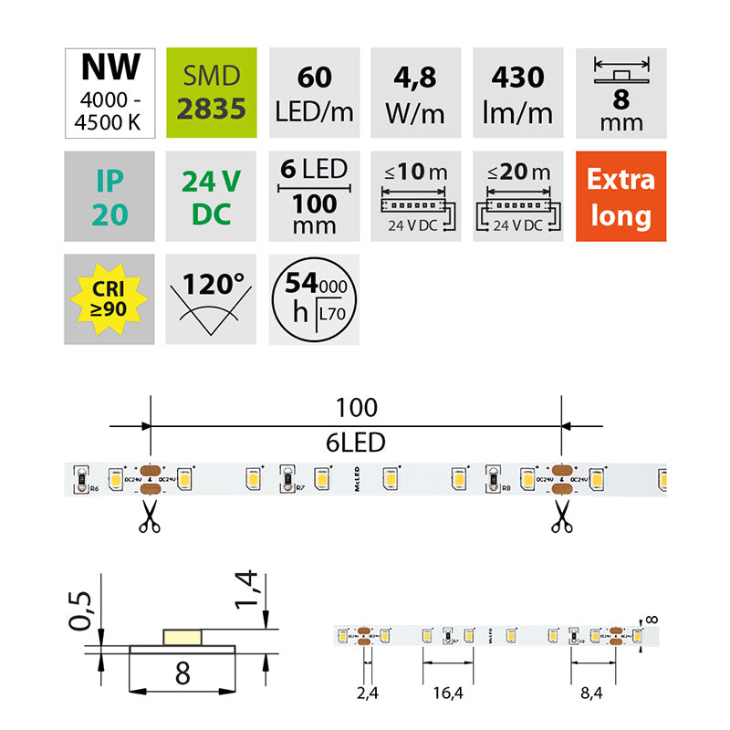 LED-Streifen in Neutralweiß mit 430 Lumen und 4,8 Watt je Meter bei 24 Volt, IP20