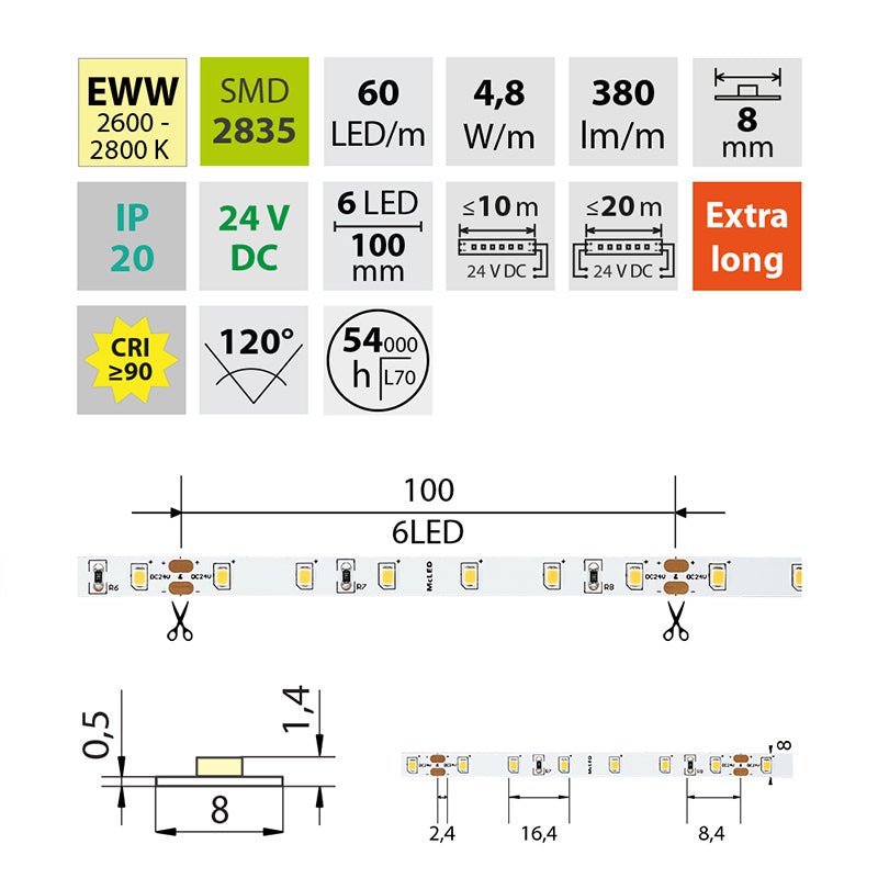 LED-Streifen in Extra Warmweiß mit 380 Lumen und 4,8 Watt je Meter bei 24 Volt, IP20