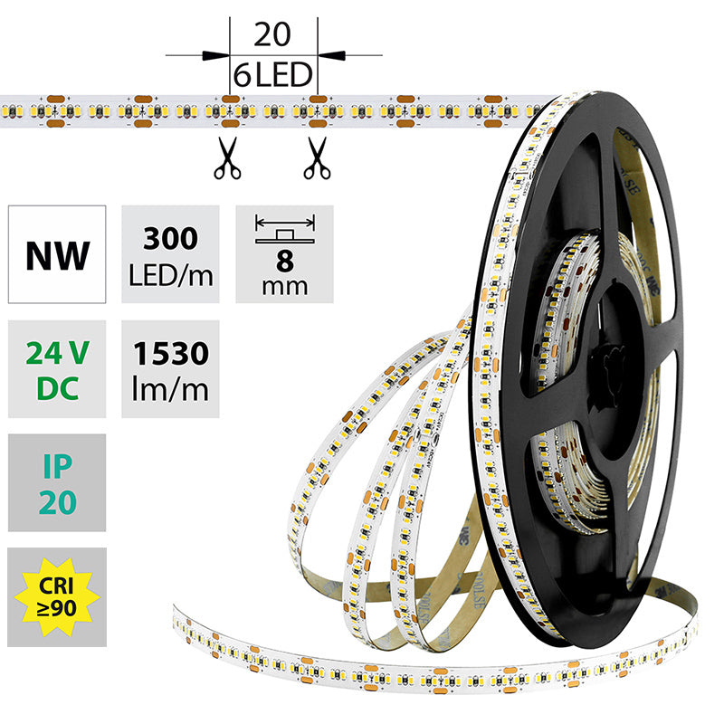 LED-Streifen in Neutralweiß mit 1530 Lumen und 18 Watt je Meter bei 24 Volt, IP20