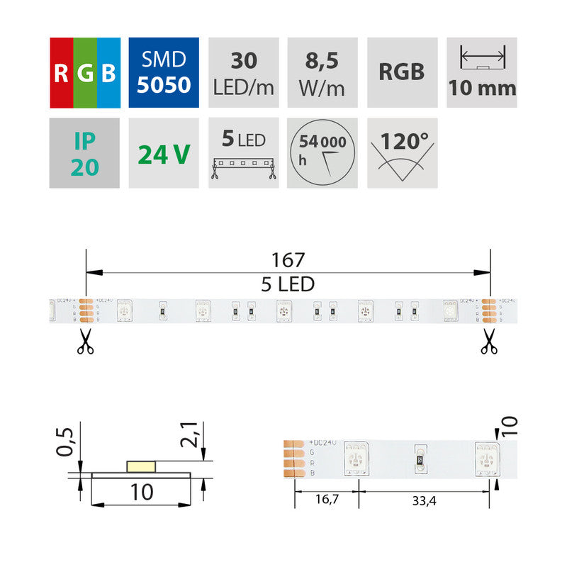 LED-Streifen RGB mit 8,5 Watt und 280 Lumen je Meter bei 24 Volt, IP20