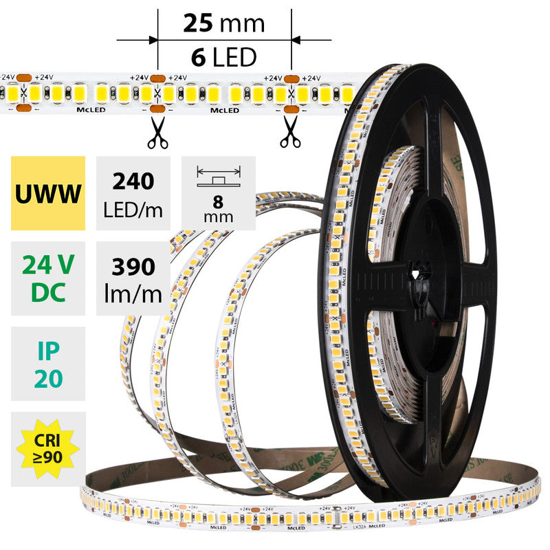 LED-Streifen in Ultra Warmweiß mit 6 Watt und 390 Lumen je Meter bei 24 Volt, IP20
