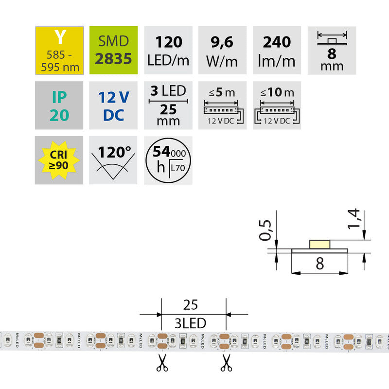 LED-Streifen in Gelb mit 240 Lumen und 9,6 Watt je Meter bei 12 Volt, IP20