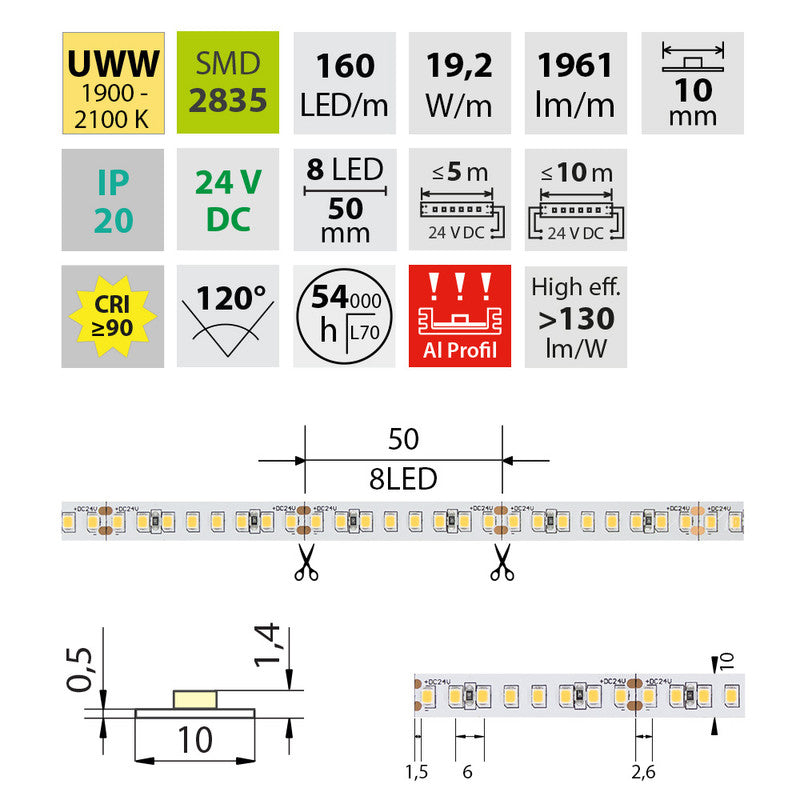 LED-Streifen in Ultra Warmweiß mit 19,2 Watt und 1961 Lumen je Meter bei 24 Volt, IP20
