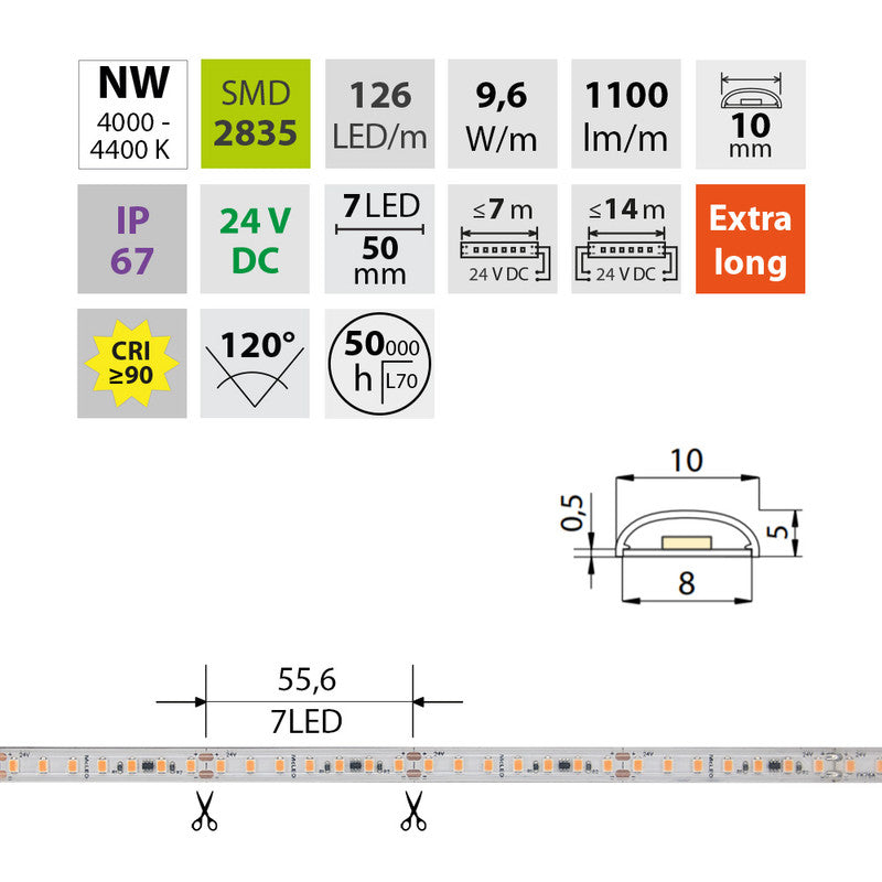 LED-Streifen in Neutralweiß mit 1100 Lumen und 9,6 Watt je Meter bei 24 Volt, IP67
