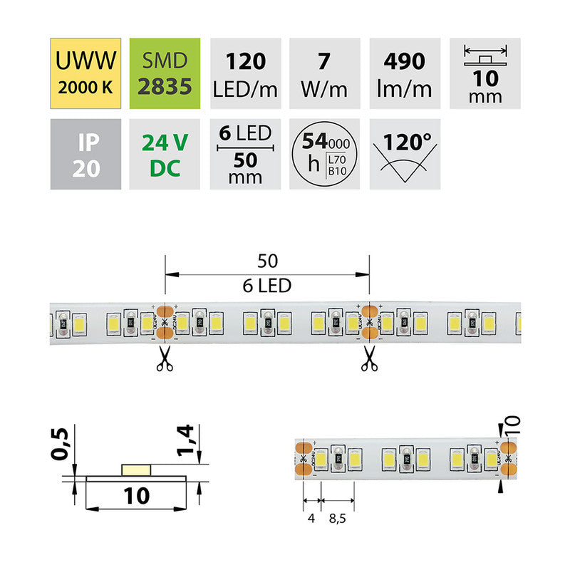 LED-Streifen in Ultra Warmweiß mit 7 Watt und 490 Lumen je Meter bei 24 Volt, IP20