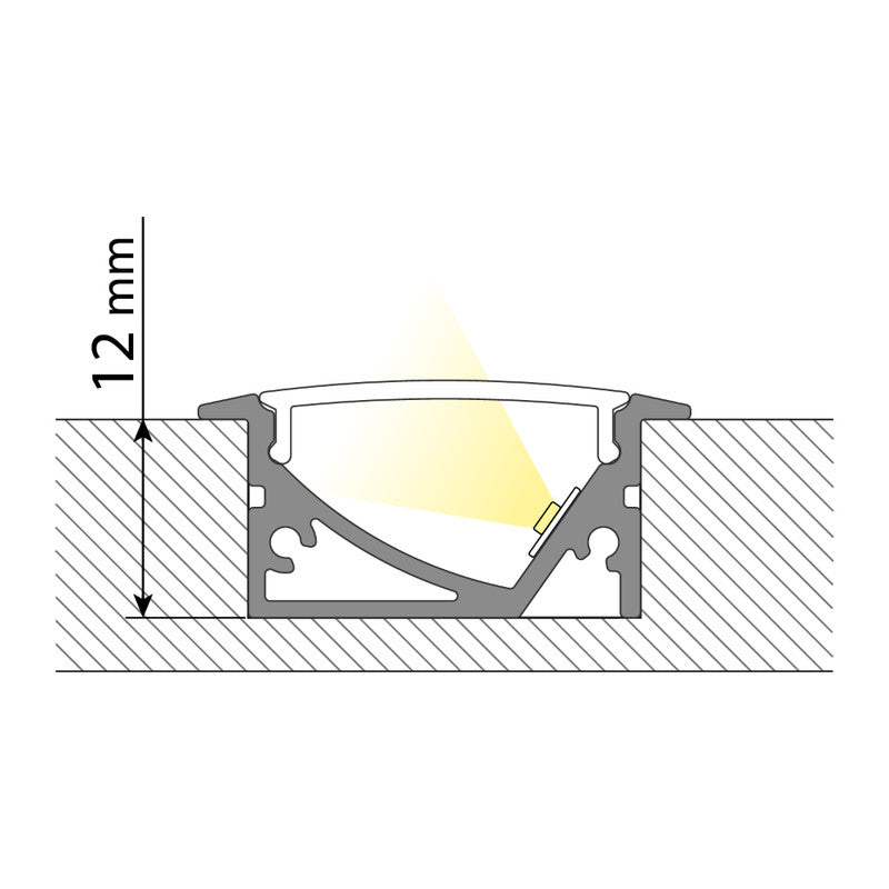 LED-Trockenbauprofil LF-VA