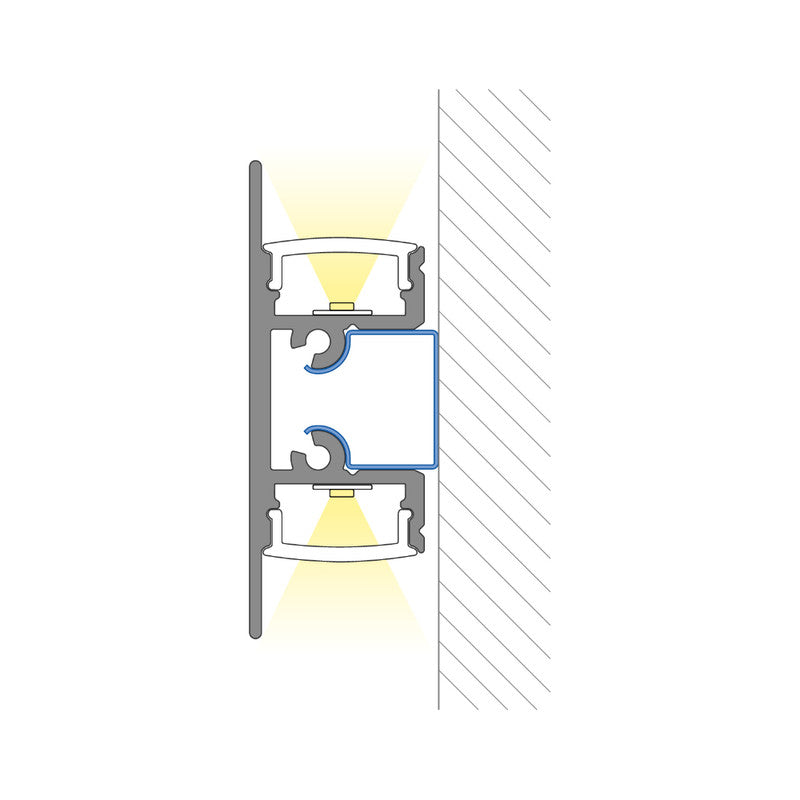 LED-Wandprofil LF-NS