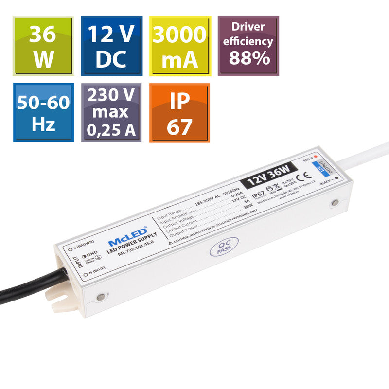 LED-Netzteil mit 36 Watt bei 12 Volt, IP67