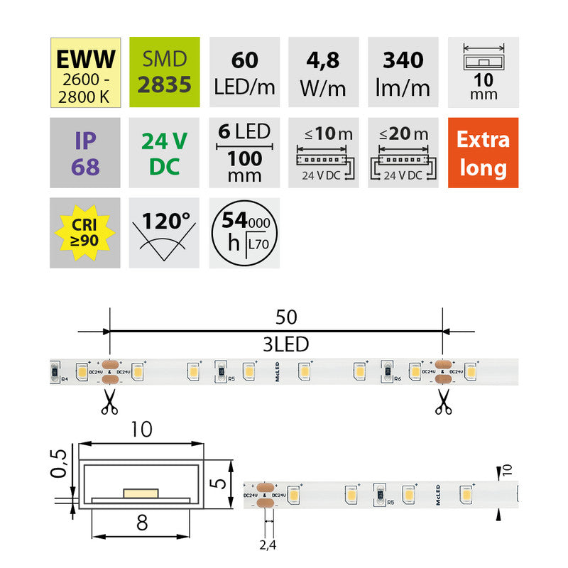 LED-Streifen in Extra Warmweiß mit 340 Lumen und 4,8 Watt je Meter bei 24 Volt, IP68