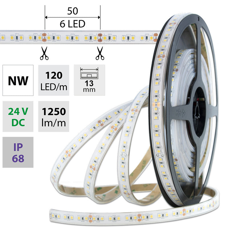 LED-Streifen in Neutralweiß mit 1250 Lumen und 14 Watt je Meter bei 24 Volt, IP68