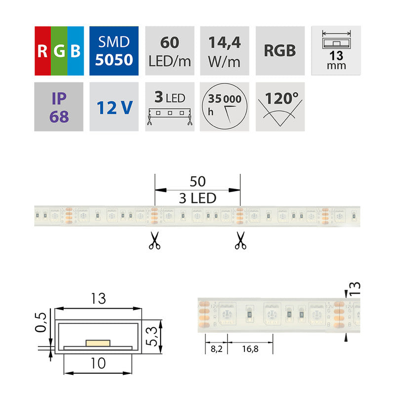 LED-Streifen RGB mit 14,4 Watt und 483 Lumen je Meter bei 12 Volt, IP68