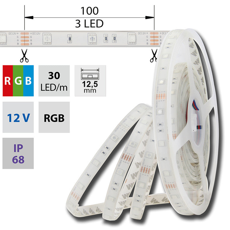 LED-Streifen RGB mit 7,2 Watt und 280 Lumen je Meter bei 12 Volt, IP68
