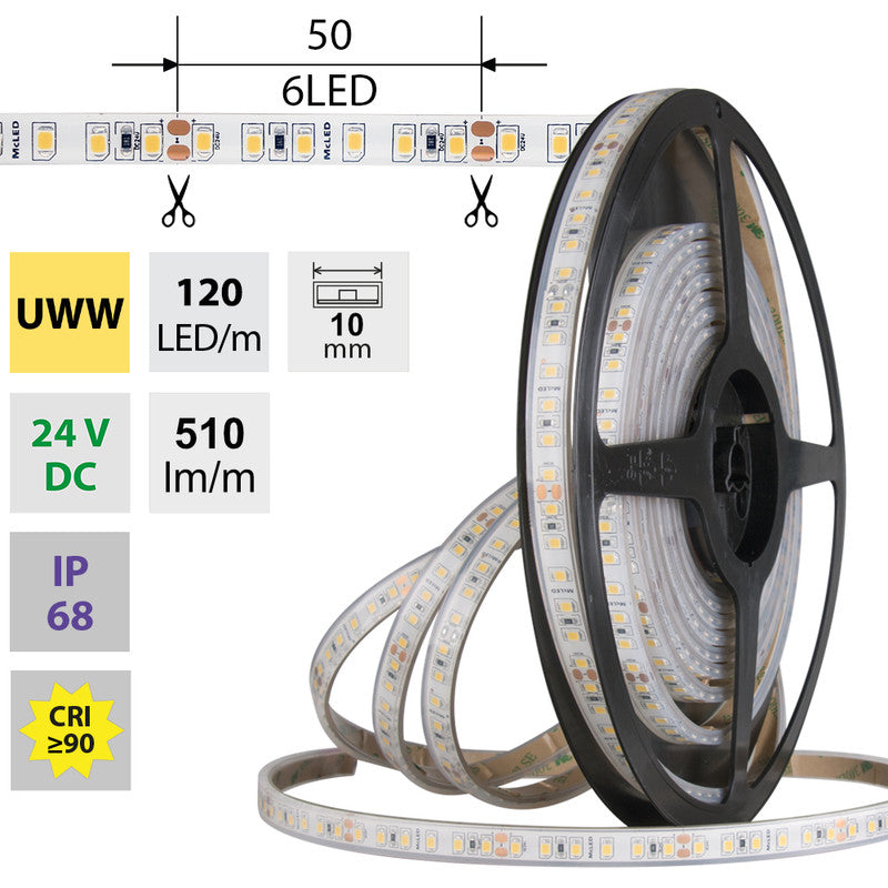 LED-Streifen in Ultra Warmweiß mit 9,6 Watt und 510 Lumen je Meter bei 24 Volt, IP68