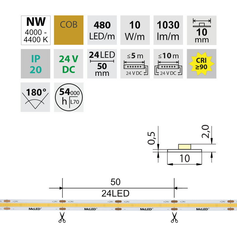 LED-Streifen COB in Neutralweiß mit 10 Watt und 1105 Lumen je Meter bei 24 Volt, IP20