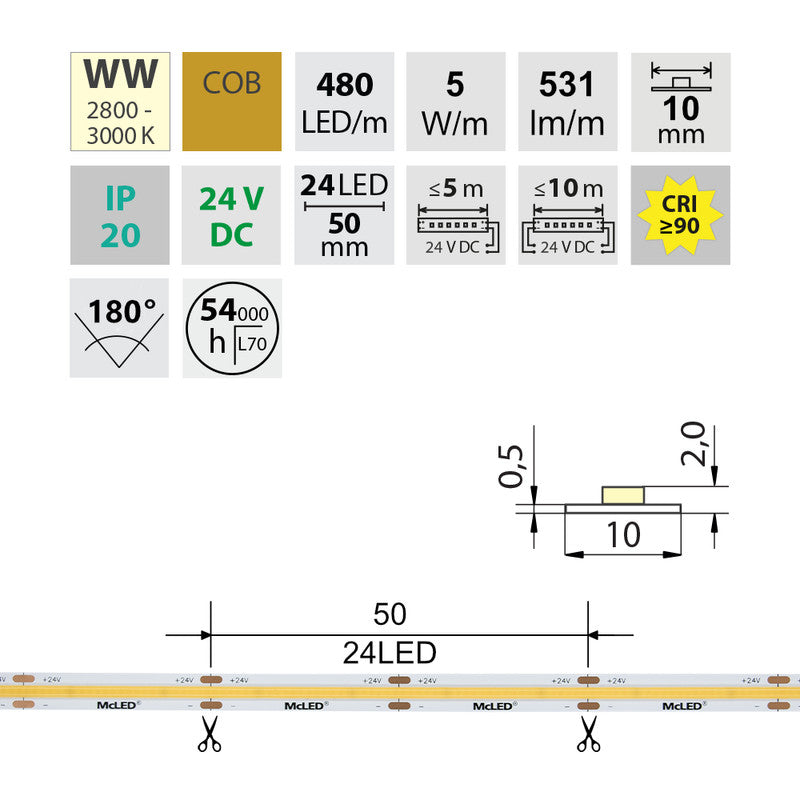 LED-Streifen COB in Warmweiß mit 5 Watt und 550 Lumen je Meter bei 24 Volt, IP20
