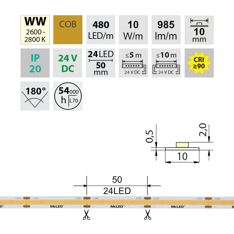 LED-Streifen COB in Warmweiß mit 10 Watt und 985 Lumen je Meter bei 24 Volt, IP20