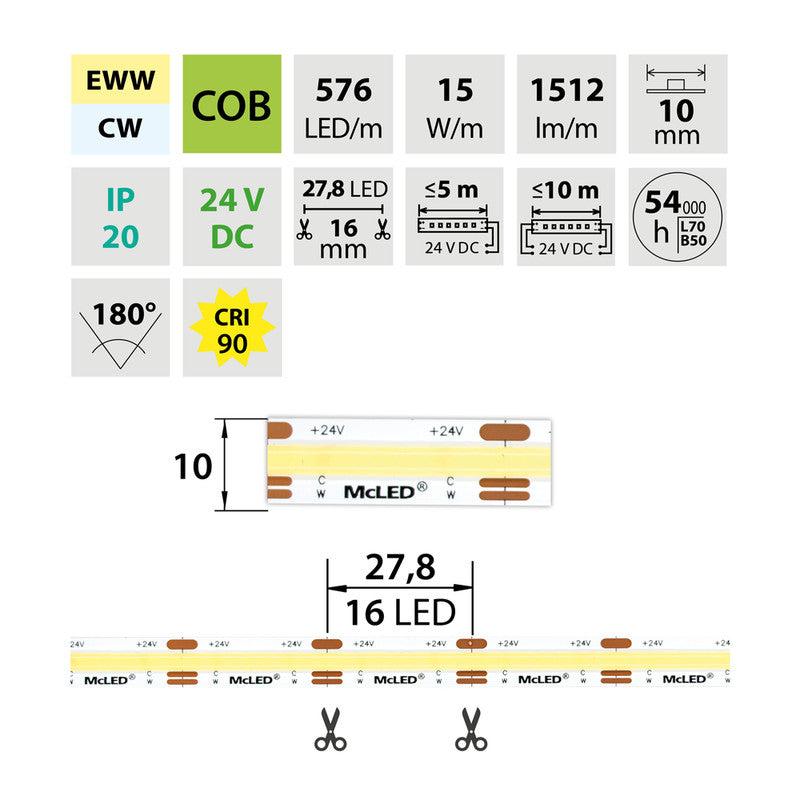 LED-Streifen COB Dualweiß in Extra Warmweiß und Kaltweiß mit 15 Watt und 1512 Lumen je Meter bei 24 Volt, IP20