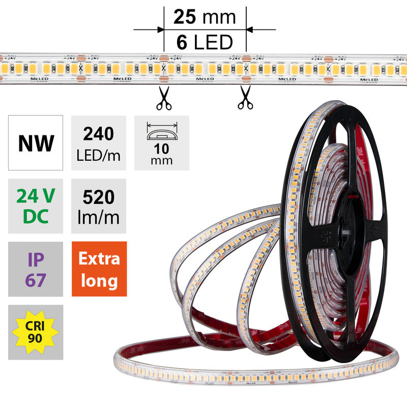 LED-Streifen in Neutralweiß mit 520 Lumen und 6 Watt je Meter bei 24 Volt, IP67